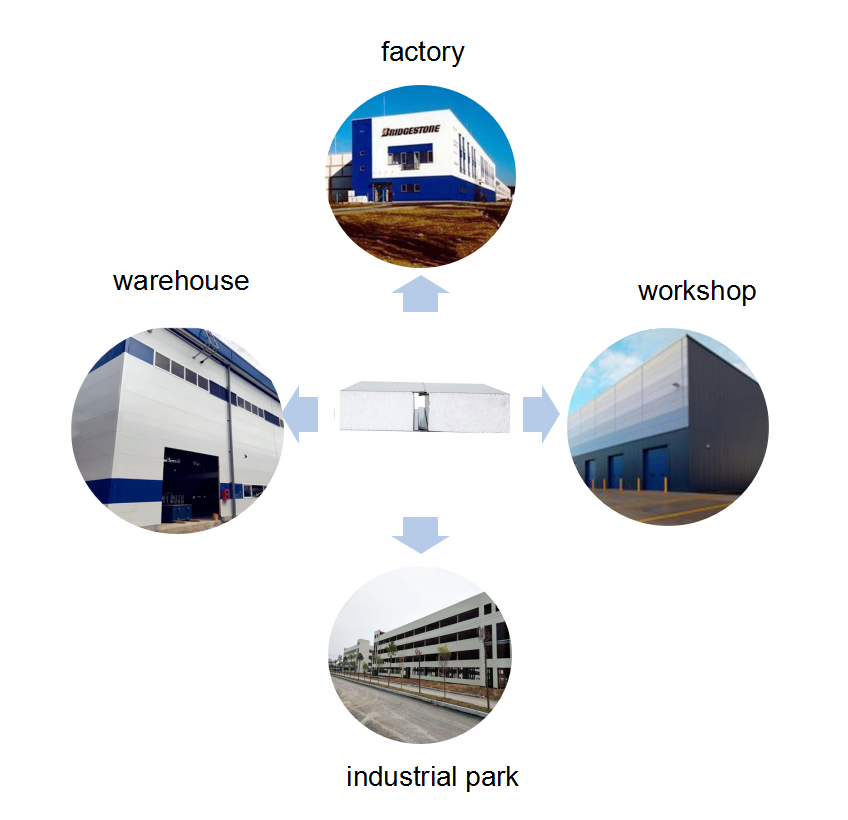 eps sandwich panel