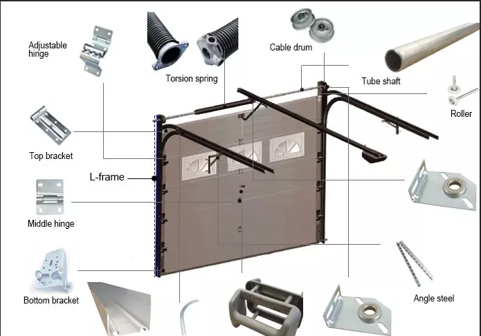 garage door 