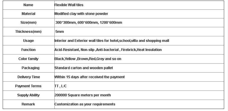 flexible ceiling tiles flexible ceiling tiles