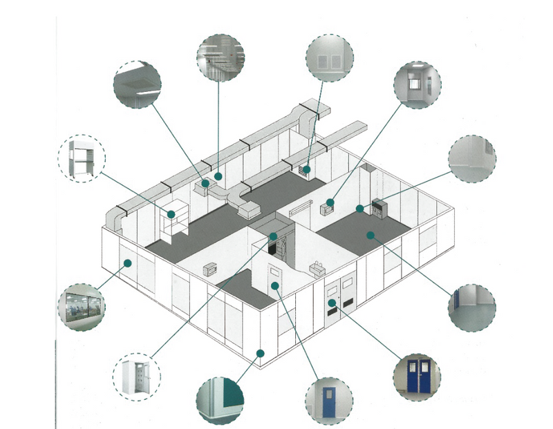 Handmade Magnesium Oxide Cleanroom Panel