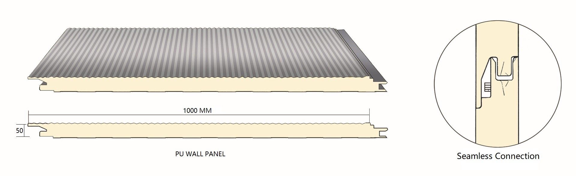 PU wall panel-BRDECO