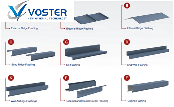 Sandwich panel accessories-BRDECO.png