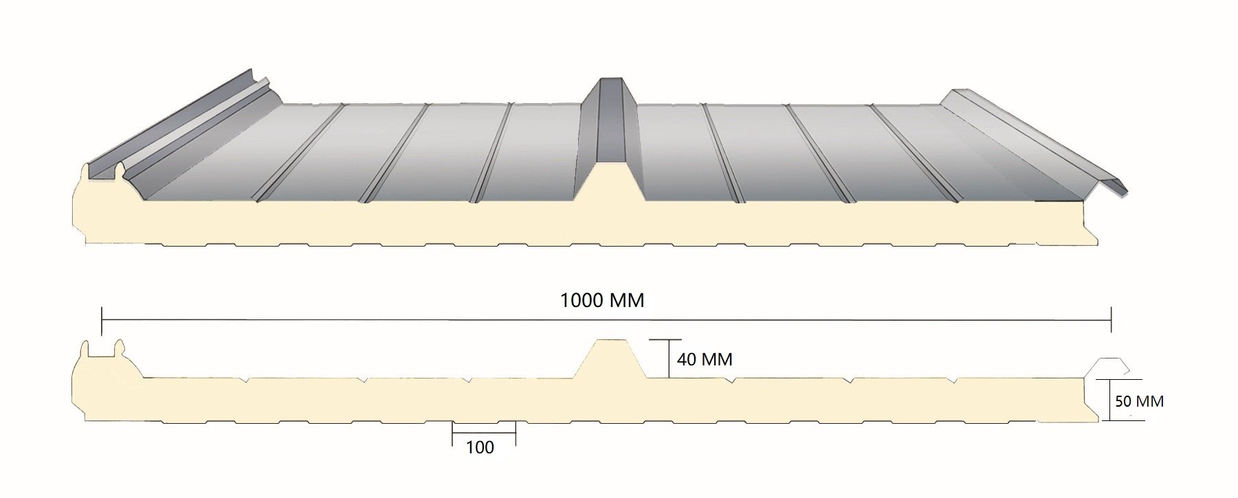 PU roof panels.jpg PU roof panels.jpg