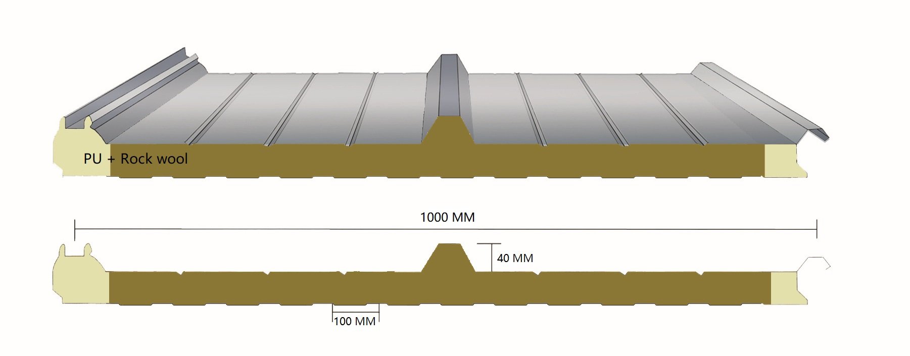 rockwool-core-roof-sandwich-panel-BRDECO